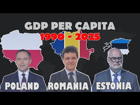🇵🇱 Poland vs 🇷🇴 Romania vs 🇪🇪 Estonia | GDP per Capita Comparison (1990–2025) #economy2025 #gdp2025