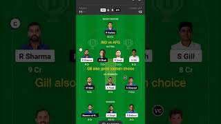 #india #afganistan #icc #t20 #cricket #dream11 #fantasy #team #rohitsharma #shorts