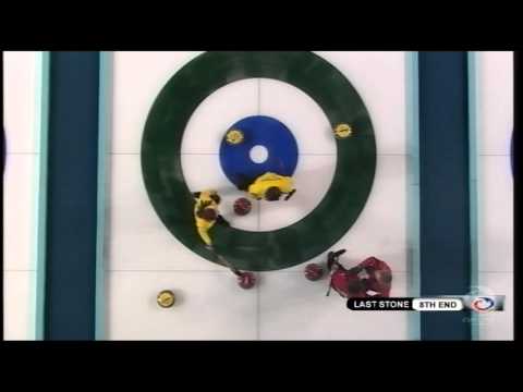 CURLING: WMDCC 2012 - FINAL SUI vs SWE - HIGHLIGHTS
