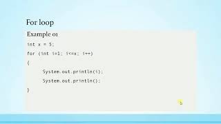 For Loop in Java