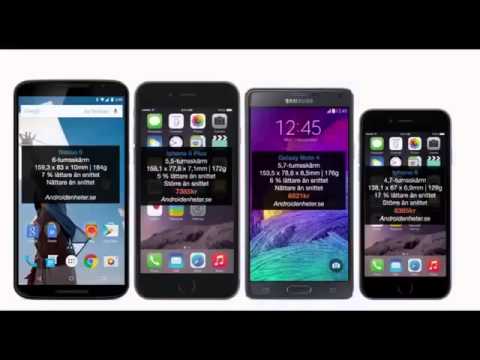Nexus 6 Size Comparison! Nexus 6 vs iPhone 6 Plus vs Samsung Galaxy Note 4 vs iPhone