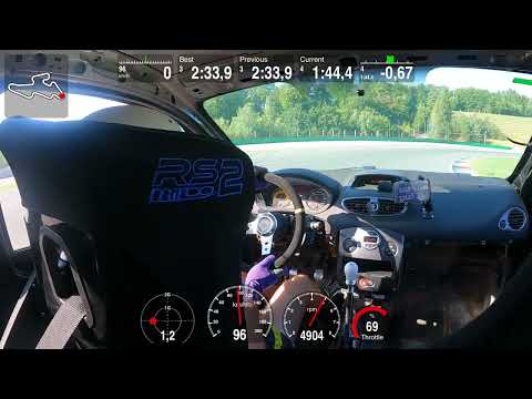 Clio 3 RS -  Automotodrom Brno (Masaryk) - V Track Masters 2023