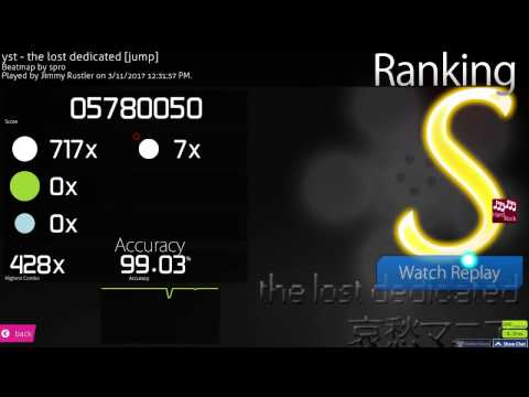 yst - the lost dedicated [jump] +HR 428x 99.03%