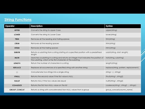 18 Essential Sql String Functions Data Analysis Essentials