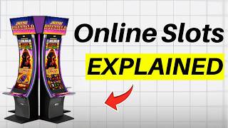 The Rules of Online Slots Explained in 6 Minutes