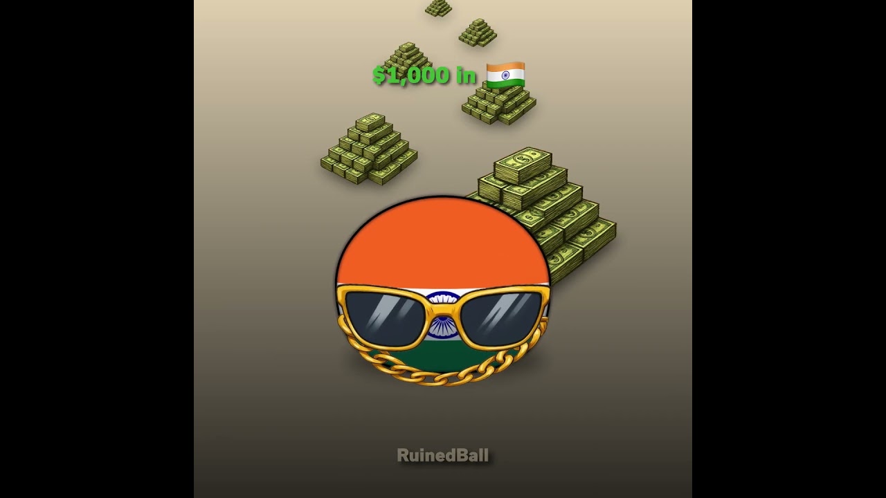 Which Country Do You Want To Visit with $1000?💸 #countryballs