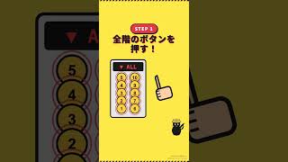 エレベーターで地震 命を救う1つの動作
