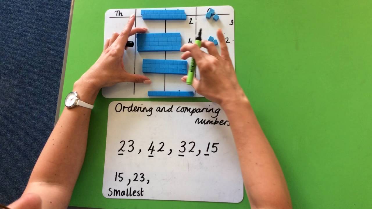 Year 3 GV - ordering and comparing numbers 9/9/16