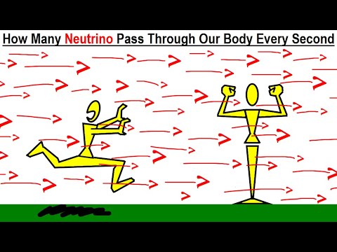 Can You Believe It 27 What is Time