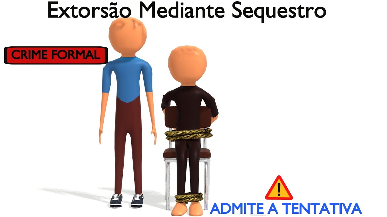 Extorsão Mediante Sequestro