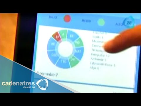 Colegio Juan Gutenberg . S.C. Video