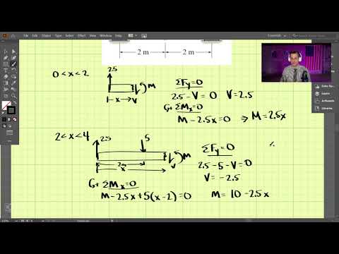 Statics - Chapter 7 (4 of 5): Shear & Moment Diagrams (Example Problem)