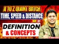 Time Speed And Distance Definition Concepts By Abhinay Sharma