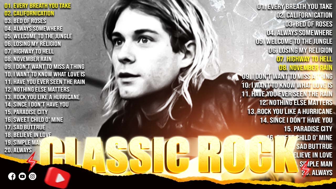 Classic Rock 70s 80s 90s Songs ⚡Pink Floyd, The Rolling Stones, AC/DC, The Who, Black Sabbath