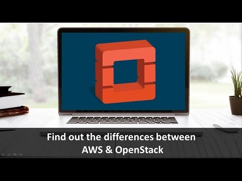 OpenStack Tutorial For Beginners | OpenStack Tutorial | OpenStack Training | Edureka