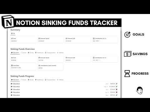 Notion Sinking Funds Tracker | Prototion | Notion Template