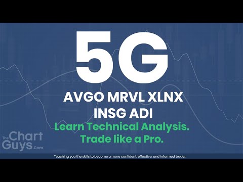 5G Stocks! $XLNX $ADI $MRVL $AVGO $INSG Technical Analysis Chart 11/07/2019