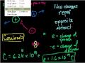 Electrostatics Part 1 Introduction To Charge And Coulomb S Law