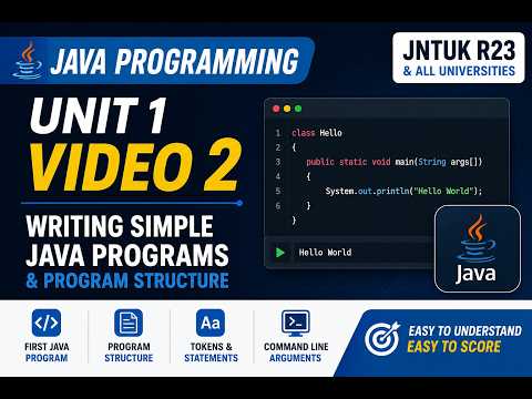 Java Programming Unit 1 Video 2 Writing Simple Java Programs Program Structure Jntuk R23