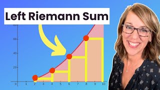 Step-By-Step Left Riemann Sums + Left Riemann Sums with the TI84
