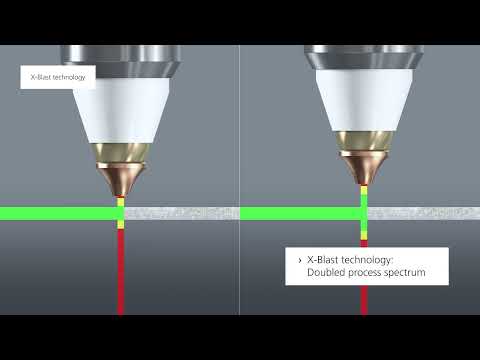 TruLaser Cell 7040 Function overview serial release 7