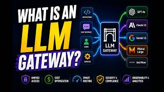 What is an LLM Gateway? (And Why You Need One for Production AI)