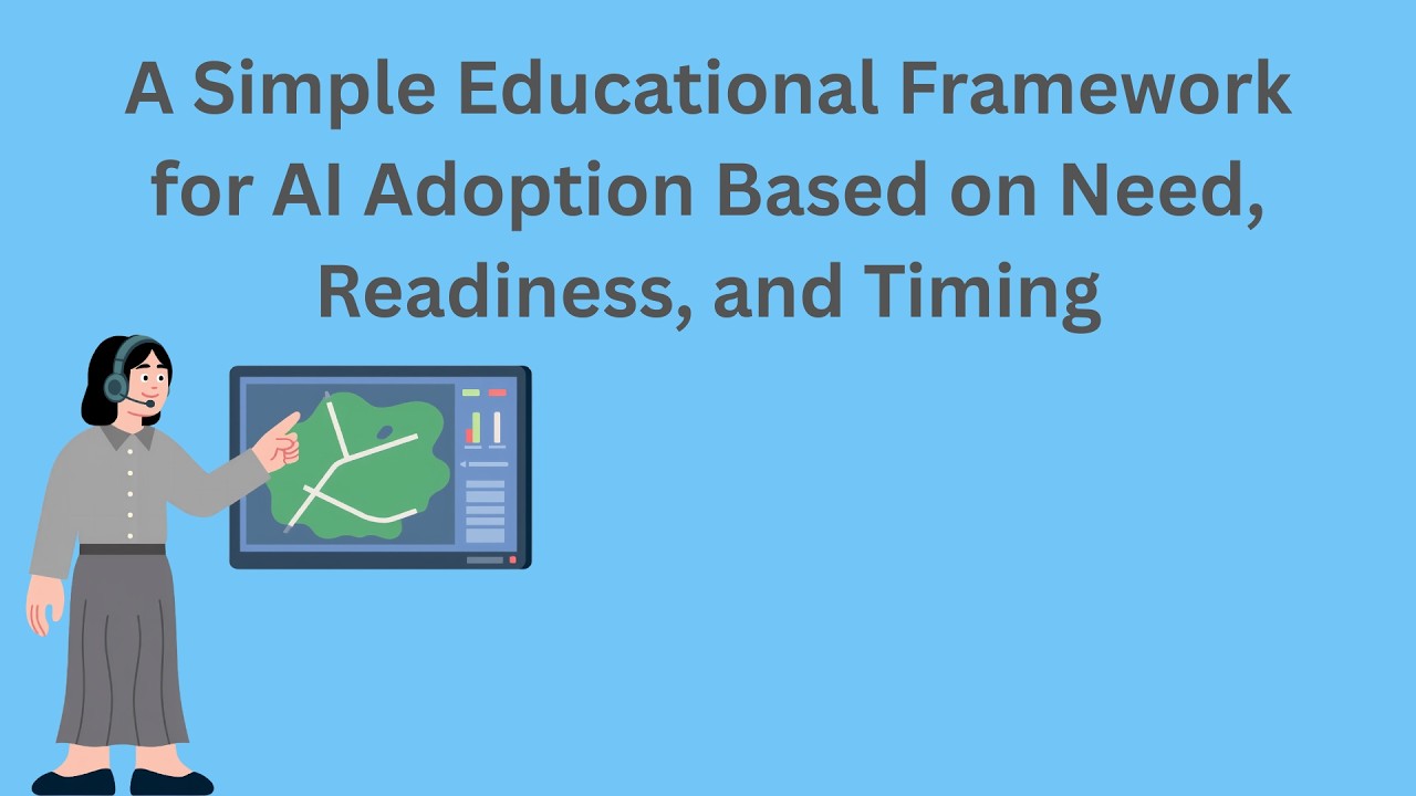 A Framework for AI Adoption in Organizations | Need, Readiness and Timing