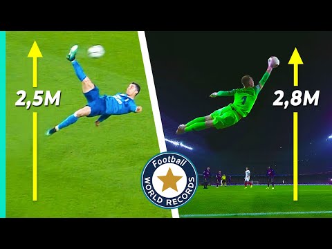 Kırılması İmkansız Futbol Rekorları