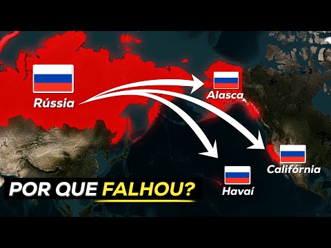 Why did Russia fail to colonize the Americas?