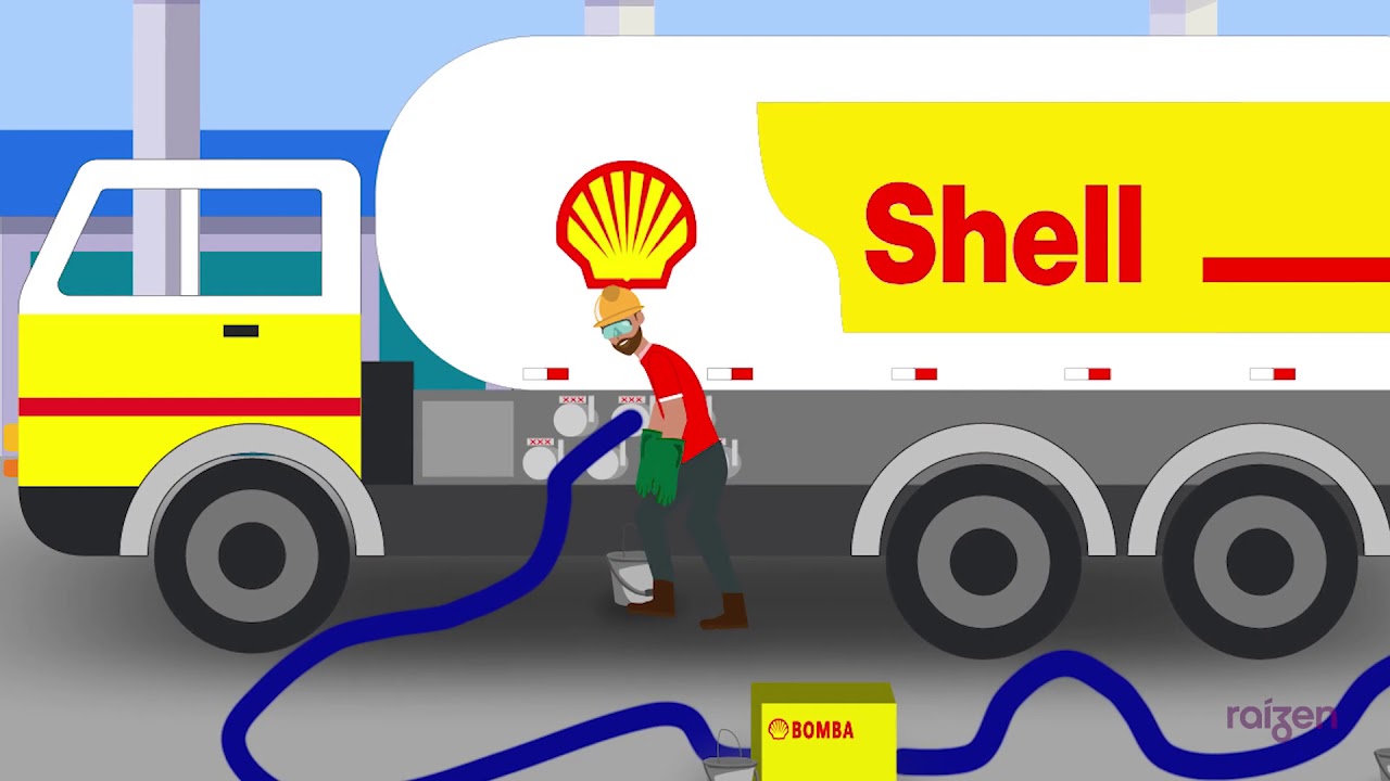 Raizen Vídeo Treinamento Animado 2D