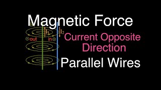 Magnetism (11 of 13) Magnetic Force Due to Parallel Wires, Current Opposite Directions