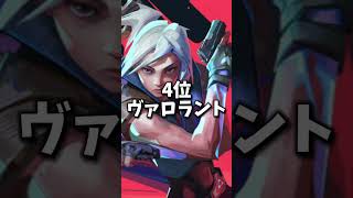 民度が悪すぎる！！ゲームランキングTOP8 #フォートナイト #ゲーム #ランキング #民度 #apex #原神 #マインクラフト #スプラトゥーン3 #モンスト #cod #マリオメーカー2
