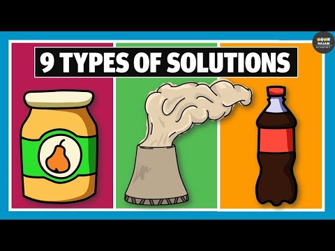 9 Types of Solution |  Chemistry