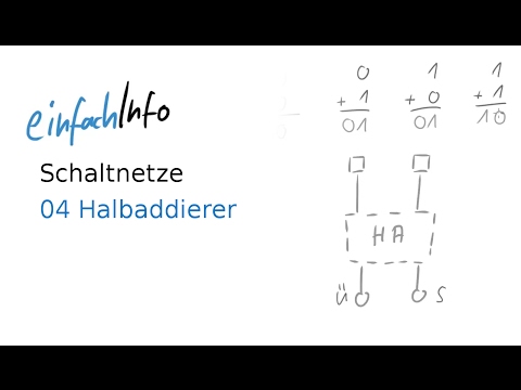 04 Schaltnetze - Halbaddierer