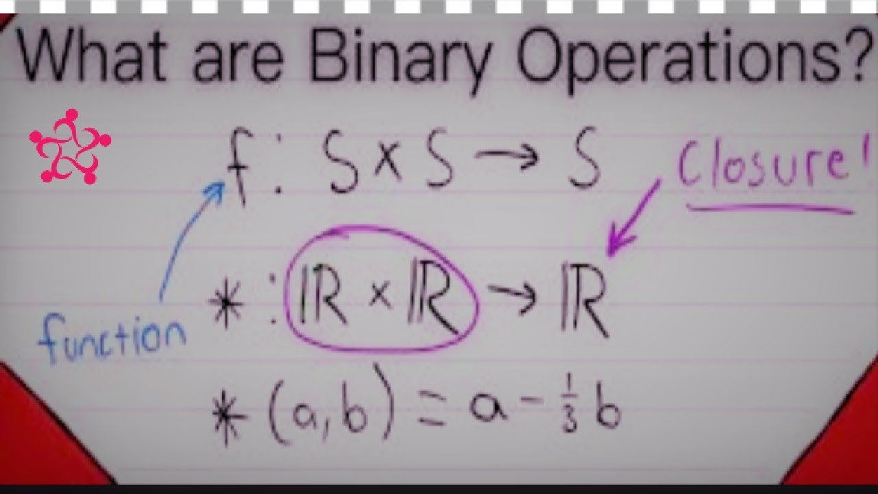 BINARY OPERATION Classwork and Worksheet