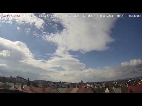 Timelapse Vmeteo Veszprém 2019.02.22.