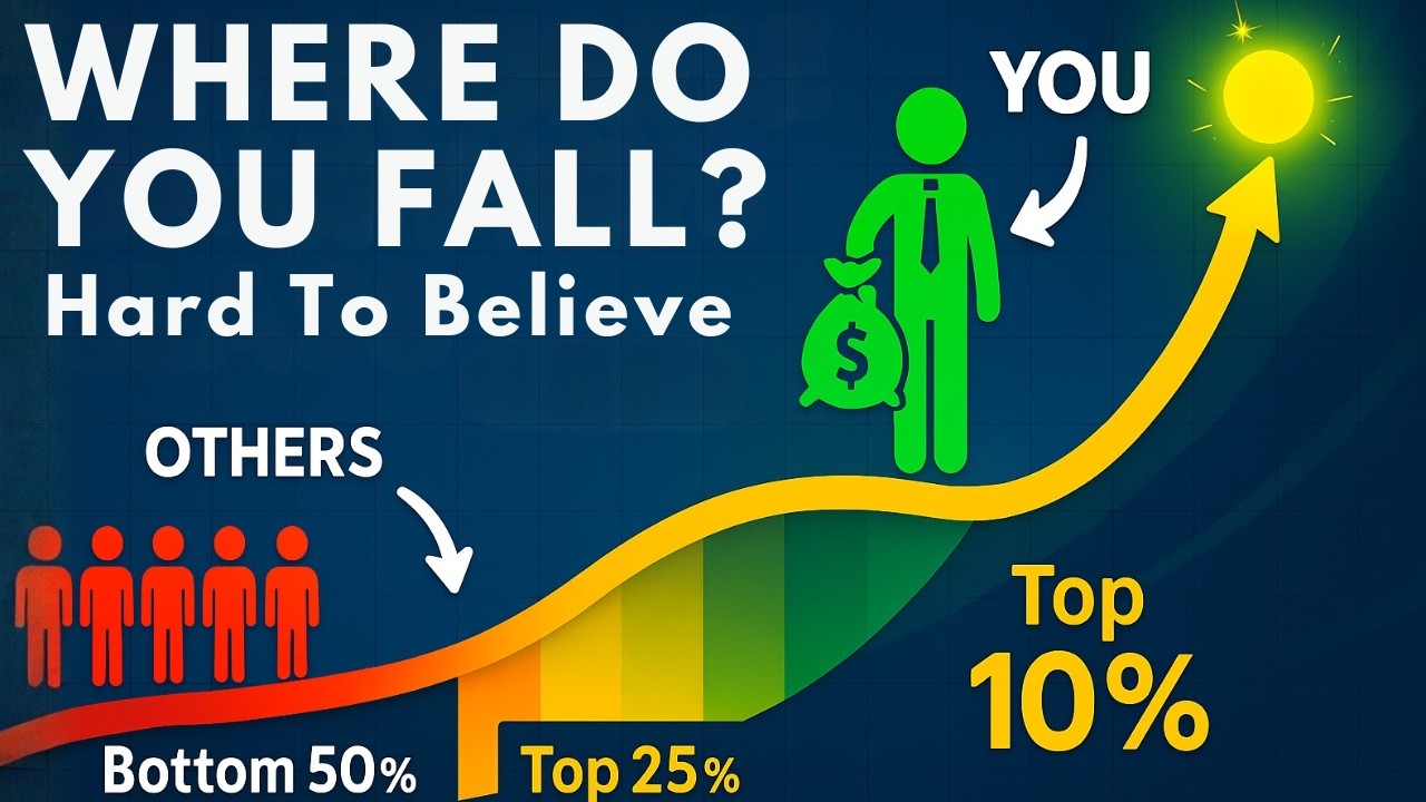 How Wealthy Are You Compared to Most (You’ll Be Surprised!)