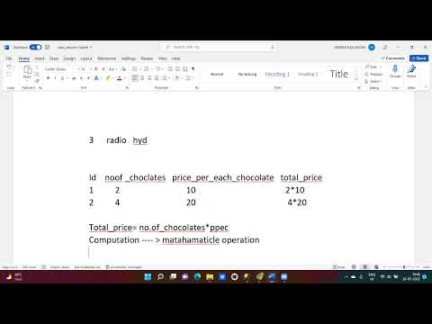 SQL | Data Science | Day 1 | 360DigiTMG
