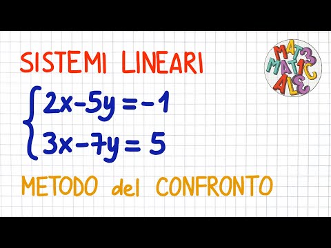 Pene è diventato un piccolo stand È possibile utilizzare per la potenza