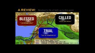 Genesis 13-14:16 - Returning Back to Follow God