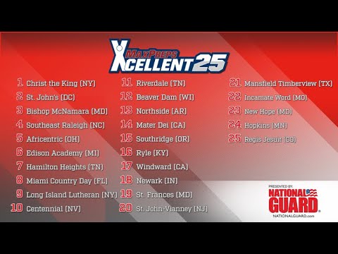 Xcellent 25 Girls Basketball Rankings presented by the Army National Guard