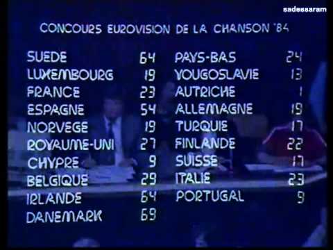 Eurovisiesongfestival 1984