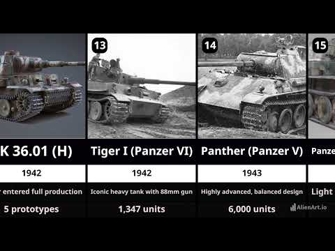 Timeline of Every German Tank from WWI to Hitler’s Fall