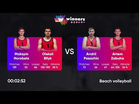 11:40 M. Horobets / O. Bilyk - A. Pasazhin / A. Zabuha 06.05.2023 | Winners Beach Volleyball