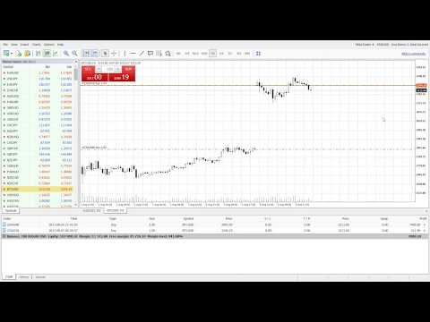 AVAtrade Video Tutorial