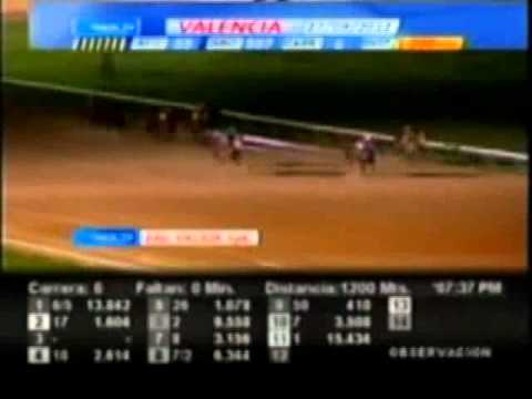 Resumen Jueves, 27 de Septiembre de 2012 - Valencia