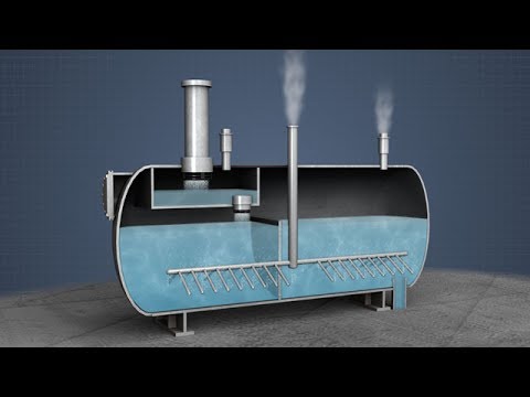 Boiler Feedwater - Deaeration