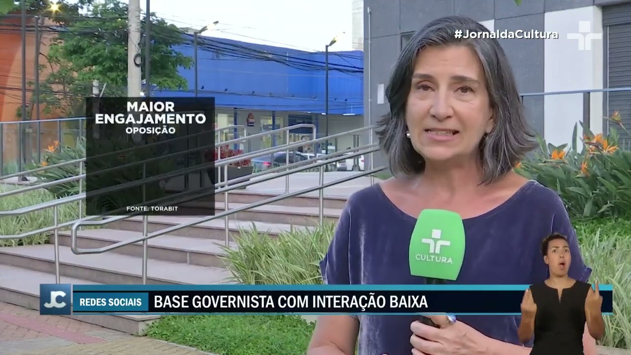 POLÊMICAS SOBRE O PIX: Estudo revela domínio da oposição nas REDES SOCIAIS