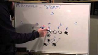 Youth Football Online- 53 Defense Storm Blitz Play