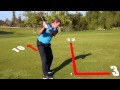 The Zipper Away Drill (Early Extension and ...